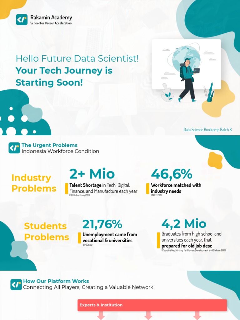 Data Science Batch 8 PDF | PDF | Machine Learning | Python (Programming ...