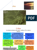 7 Produccion Cobre.pdf
