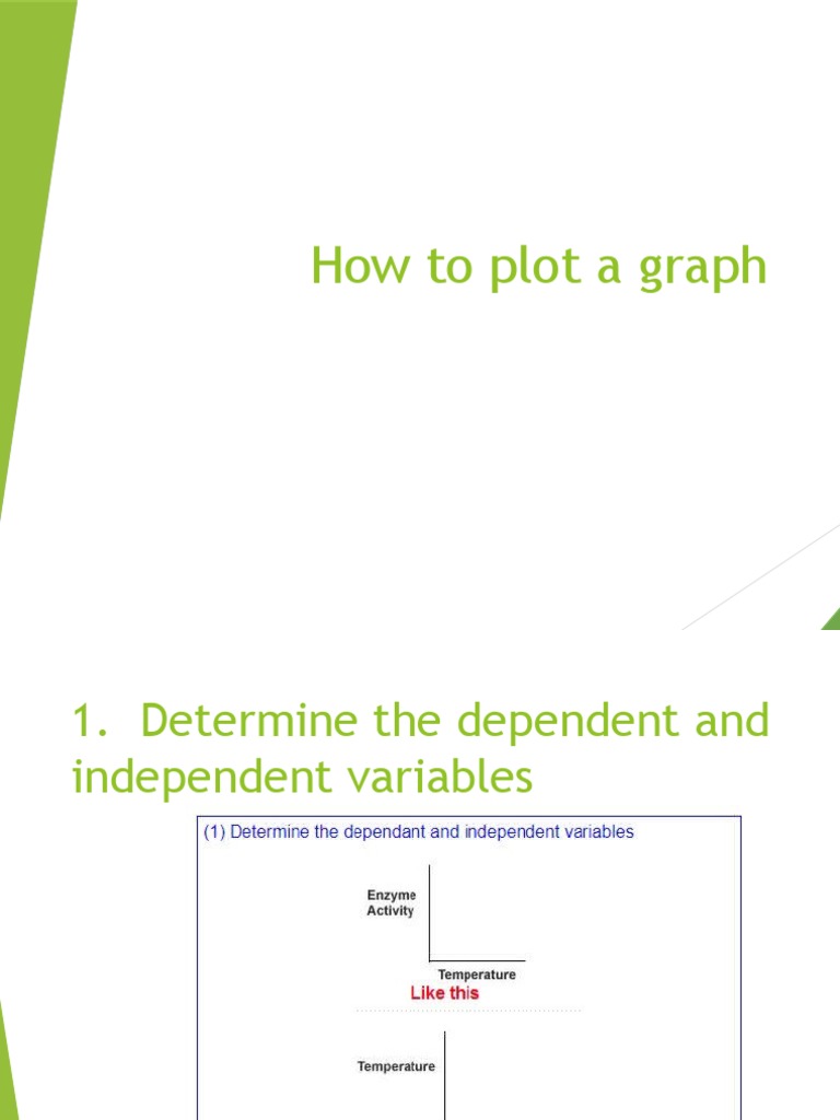 How To Plot A Graph | PDF