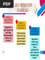 Organisasi Dan Pentadbiran Pendidikan Peringkat Pusat Ppt Download