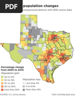Download A decade of population changes in Texas by jlenchner6398 SN49072232 doc pdf