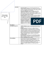 Dezvoltarea Personala La Diferite Varste Scolare