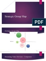 Strategic Group Map