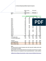 Demonstrating Repeatable Sales Model 2