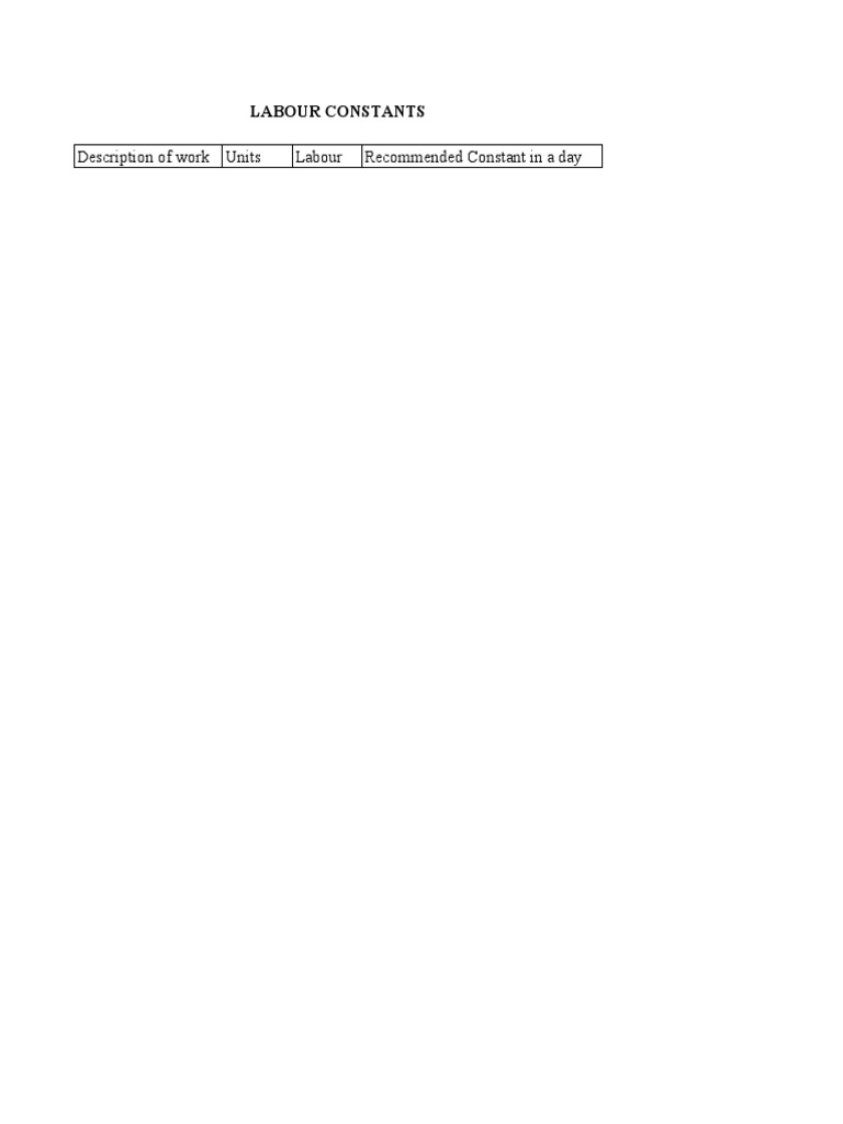 Daily Labour Constants in Construction | PDF | Concrete | Masonry