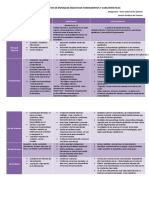 CUADRO COMPARATIVO DE ENFOQUES DIDACTICOS FUNDAMENTOS Y CARACTERISTICASok