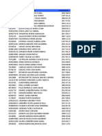 Empleados de empresa de productos químicos