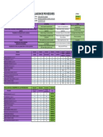 Evaluacion de Proveedores 1er Semestre 2019