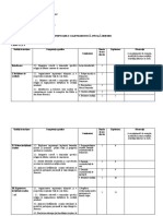 Planificare Calendaristica Anuala Religie Clasa Ix