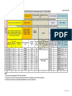 Wear Pad Thickness Consolidated-Final