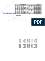 Breakout Load (20%) and Skidding Loads (10%) Calculation Lq3 Deck Structure