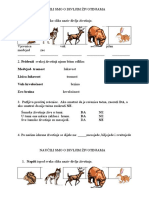 Naučili Smo o Divljim Životinjama