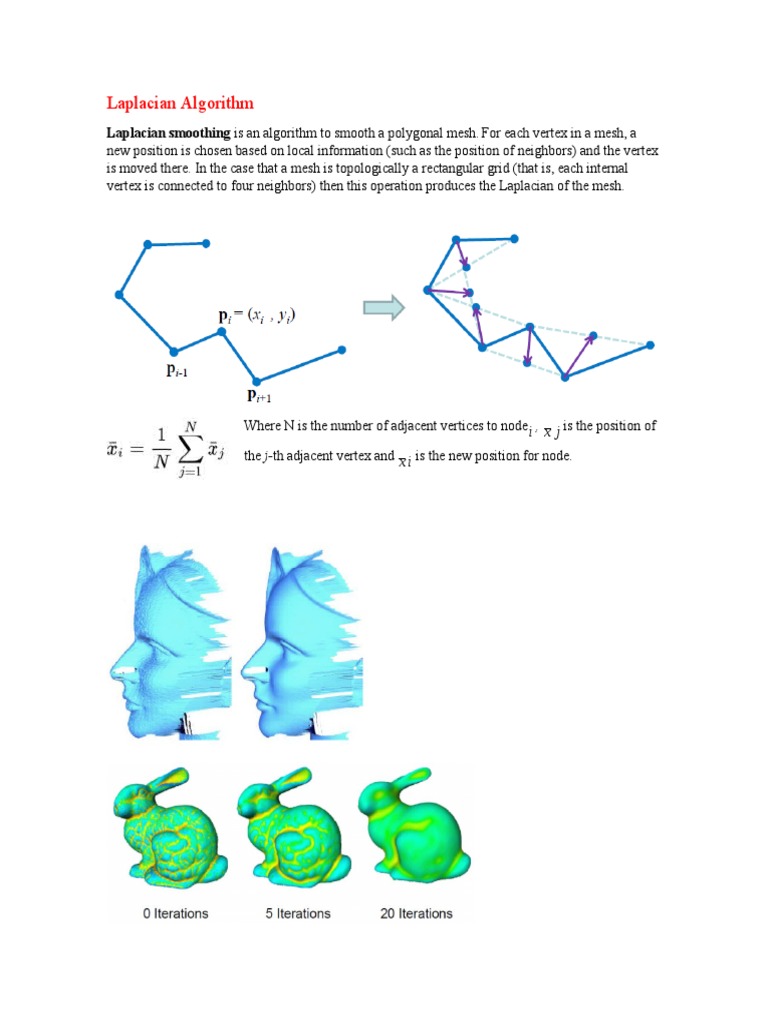 Laplacian Smoothing for Meshes | PDF