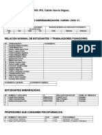 Modelo de Dispensarización 2020 - 2021