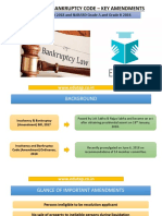 Insolvency & Bankruptcy Code - Key Amendments: For RBI Grade B 2018 and NABARD Grade A and Grade B 2018