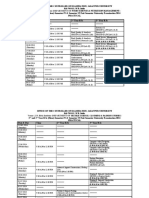2nd and 3rd Year B.SC (Practical) Exam Timetable, 2014