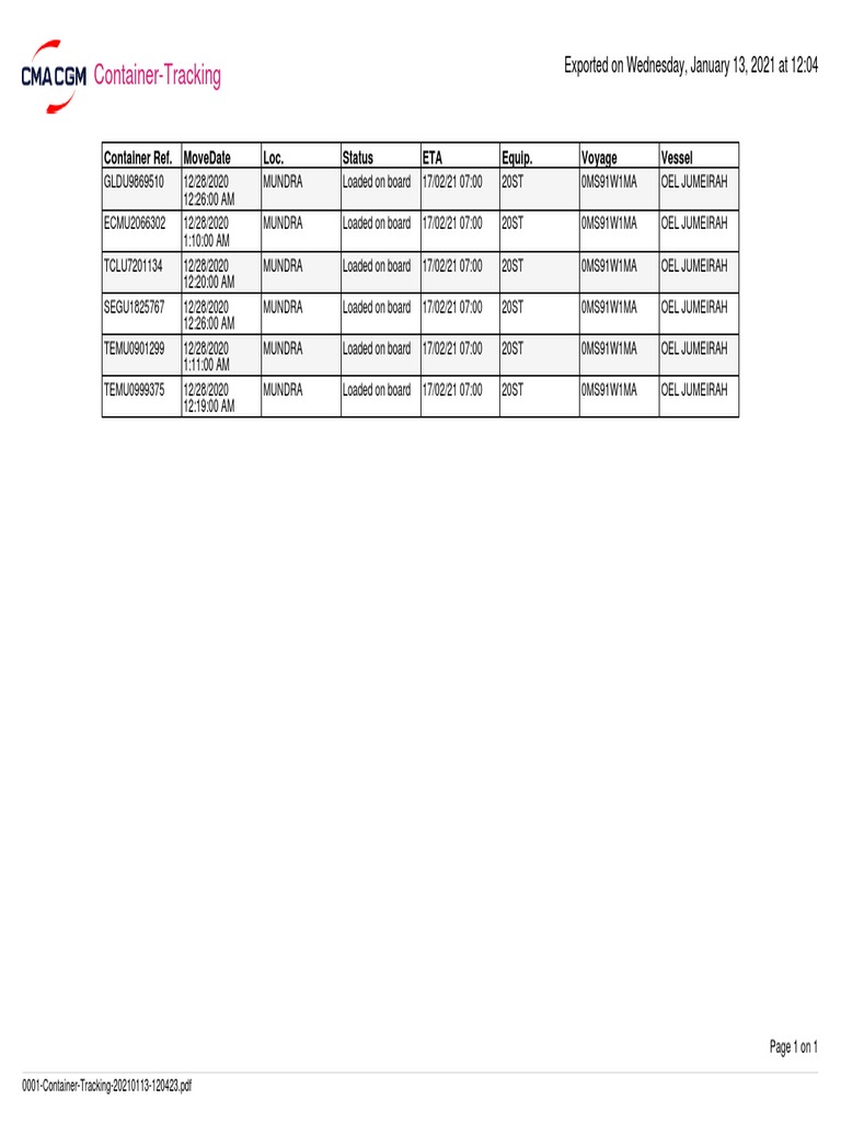 Container Shipping Schedule | PDF
