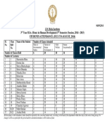 J.D. Birla Institute 3 Year B.Sc. (Hons) in Human Development 5 Semester (Session, 2014 - 2015) Students Attendance (July To August, 2014)