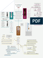 Tema 9 A. La Historia Social y Los Estudios de Historia Moderna PDF