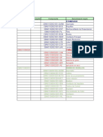 Equipos y componentes de línea de producción