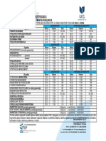 Raspored zavrsnih i poravnih završnih ispita za Osnovne primijenjene studije Pg _zimski 20_21