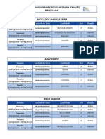 03.setores Pnadc Interior e Região Metropolitana-Pe - Mar2020