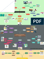 MAPAS MENTALES_ARTICULOS