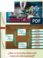 Teorias Del Comercio Internacional