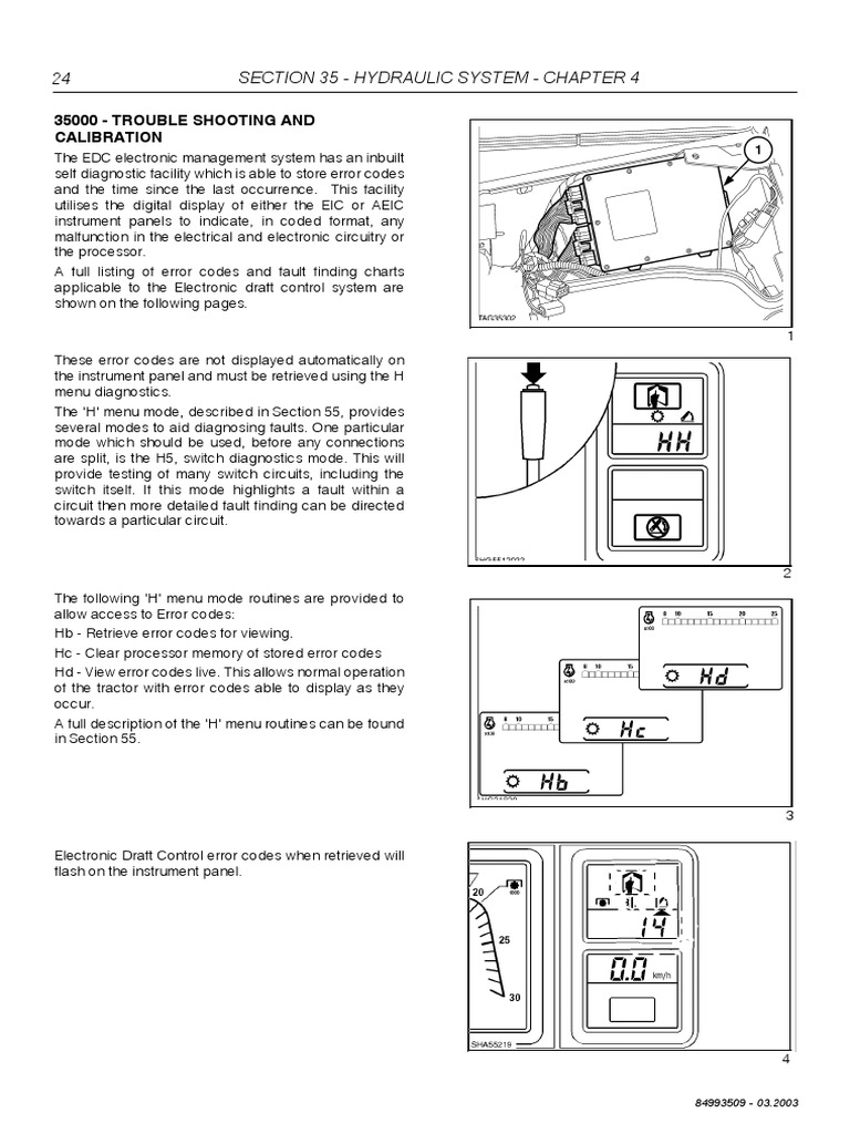 Mantra 4005 Error Code Troubleshooting | PDF | Electrical Connector ...