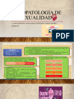 Psicopatología de La Sexualidad