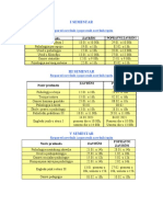 Psihologija Raspored Ispita Osnovne Studije Zimski Semestar 2020 2021