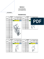 Datos Experimentales TNMG 160408 PM GC4225