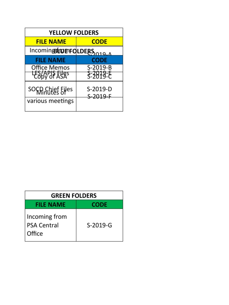 Folder Organization and File Codes | PDF