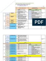 RPT RBT Tingkatan 3 (2021)