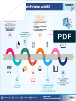 Sekretariat Jenderal Pusat Data Dan Informasi Kesejahteraan Sosial