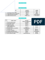 Data Yang Belum Masuk Ke Id Card