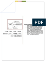 VARIABEL, TIPE DATA, KONSTANTA, OPERATOR DAN EKSPRESI. Pemrograman Dasar Kelas X Semester 2 PDF