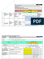 NKRA/MKRA/NKEA/Generik Inisiatif PPPM Aspirasi Sistem Anjakan