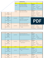 2020年五年级历史全年计划