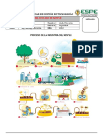 Proceso de Nestlé