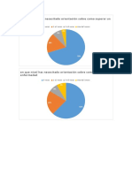 Consejo 2da U Graficos