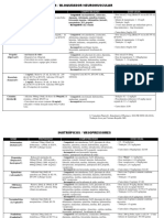 Medicações comuns na UTI (2).pdf