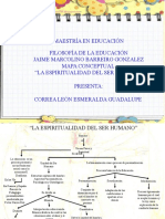 Mapa Conceptual La Espiritualidad Del Ser Humano