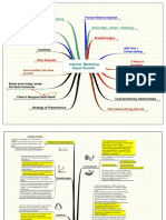 jay-abrahammindmap.pdf