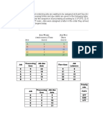 Session 20 Job Shop Scheduling OM 2019 Practice Problems