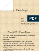 EAI Value Maps: By, Suhas Rai Sharath Lagvankar
