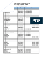 Nama Penerima TW 3 Jenjang SMP Tahun 2020