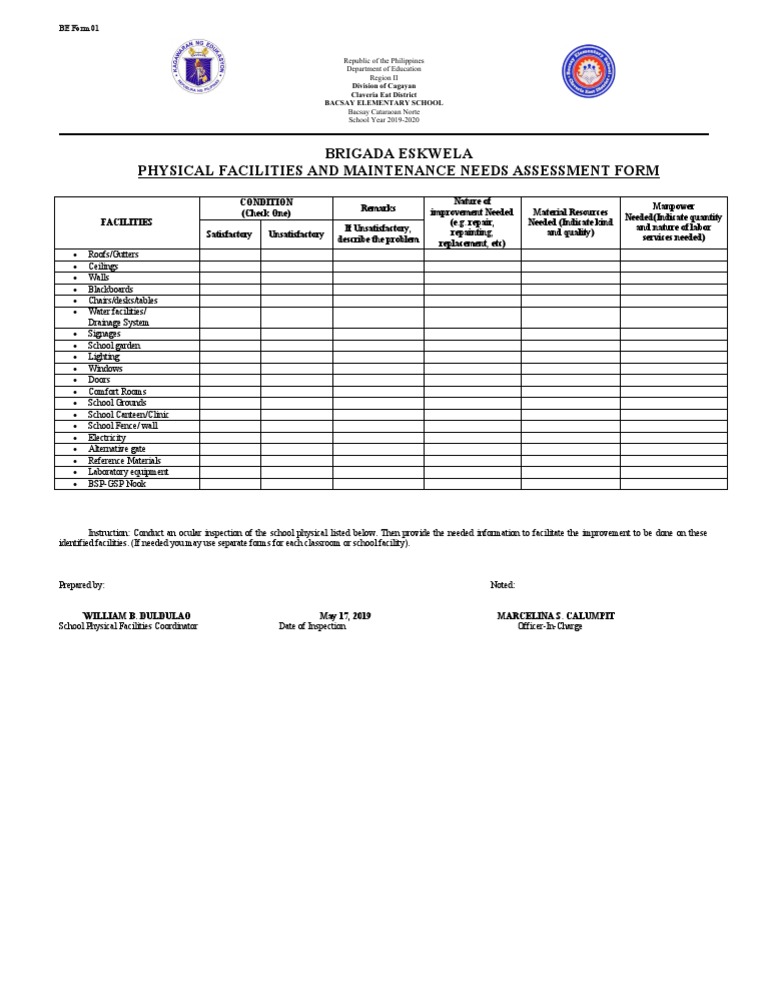 Brigada Eskwela Physical Facilities and Maintenance Needs Assessment ...