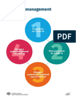 Flow Chart: COVID-19 Management