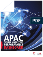 APAC Digital Marketing Performance Dashboard 2012 Summary